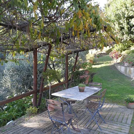 Вилла Petrognano Petrognano (Lucca)