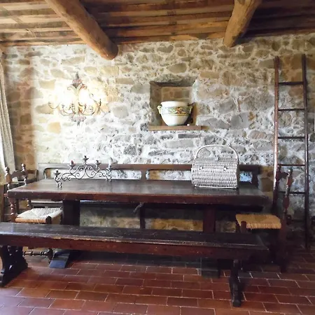 Petrognano *